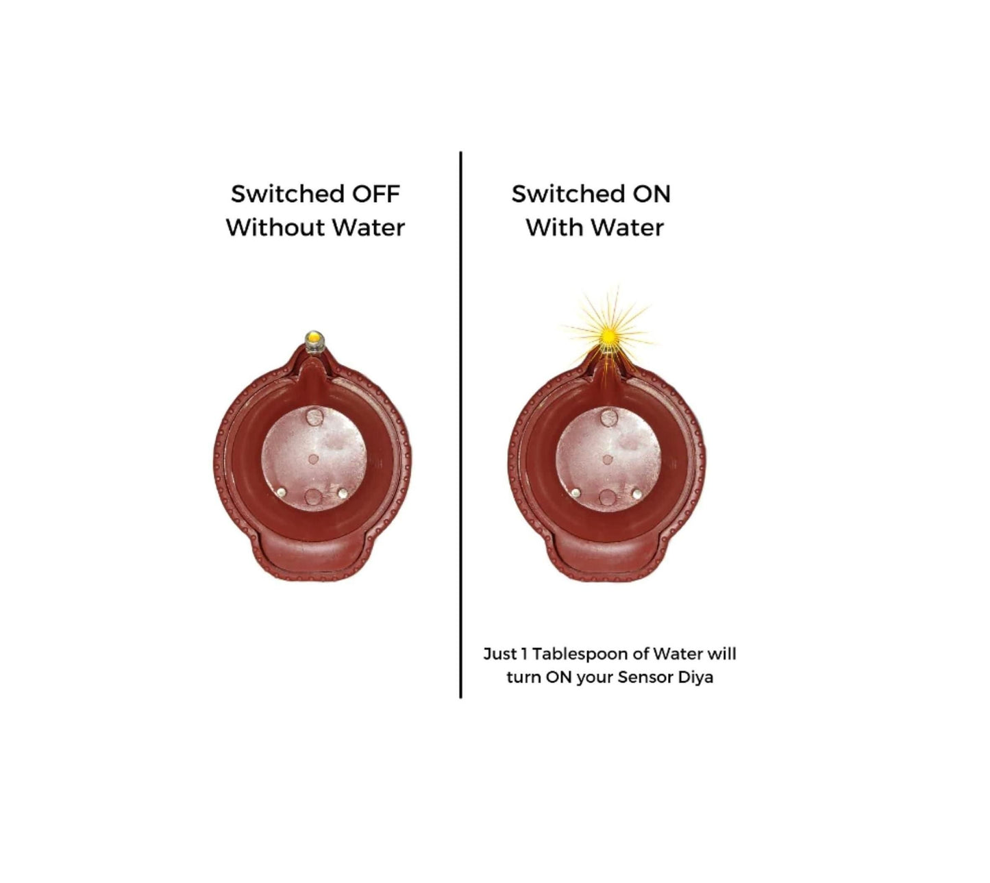 LED Light Water Sensor Diyas - Droplaza™